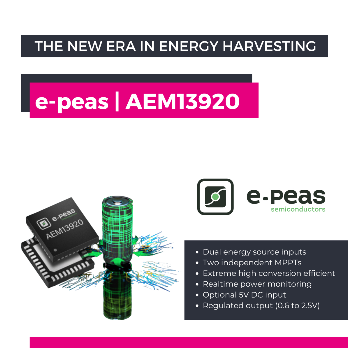 epeas aem 13920 opens new era of energy harvesting