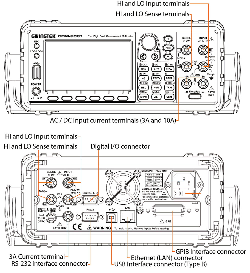  TFT display of GW Instek GDM-9061 digital multimeter